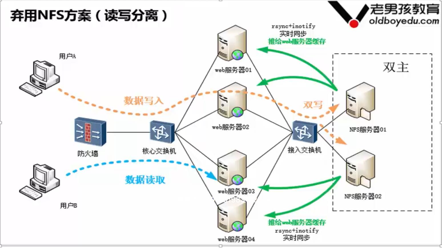 屏幕快照 2017-03-13 下午12.38.28.png-861.7kB