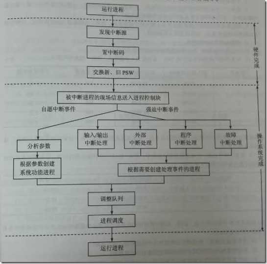 QQ浏览器截屏未命名