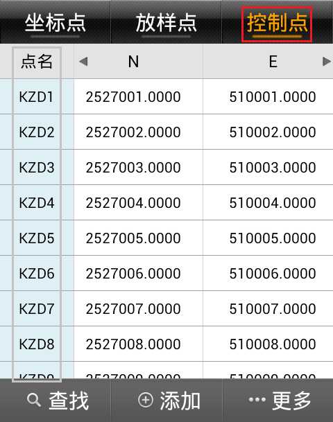 技术分享