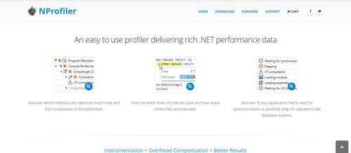 NProfiler