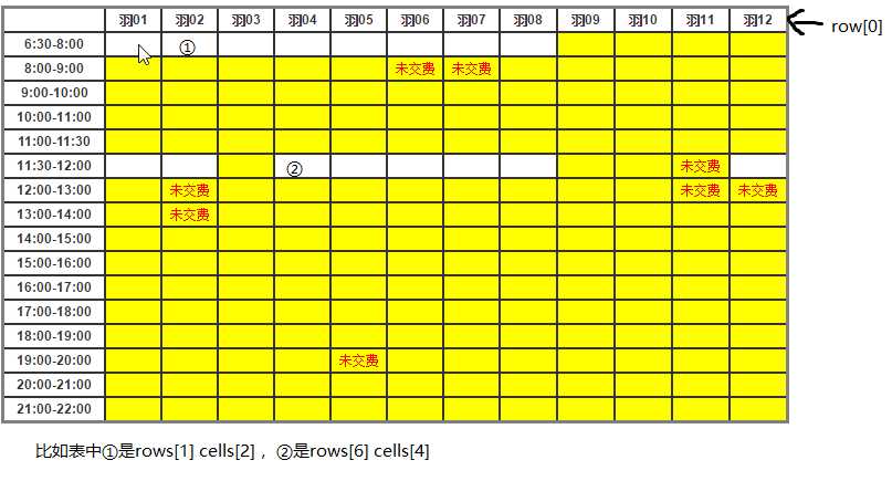 技术分享