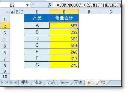 技术分享