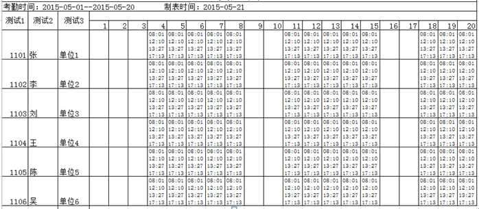 技术分享