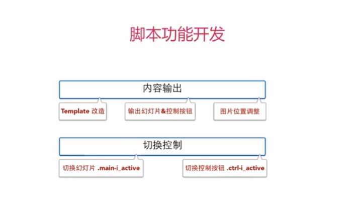 技术分享