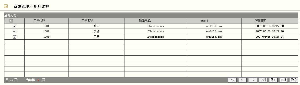 技术分享