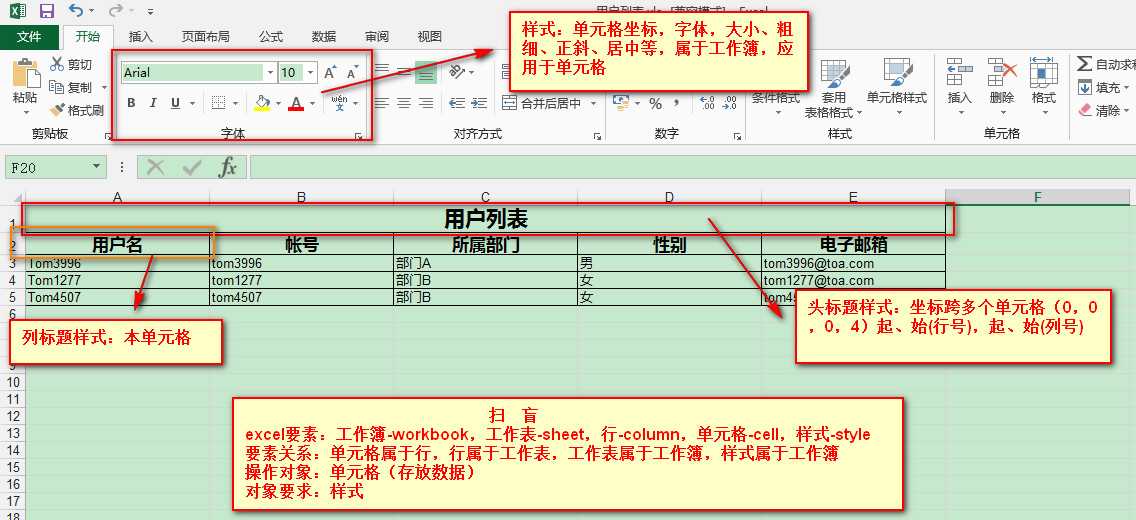 技术分享