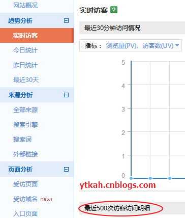 百度统计实时访客功能