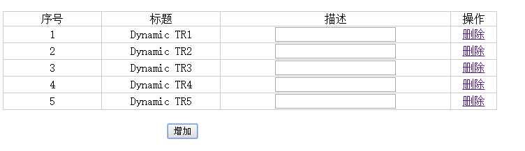 技术分享