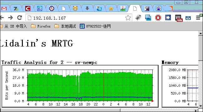 技术分享