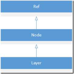 a10b2bdb-6ef0-4ace-a6ff-3d3f604a44eb