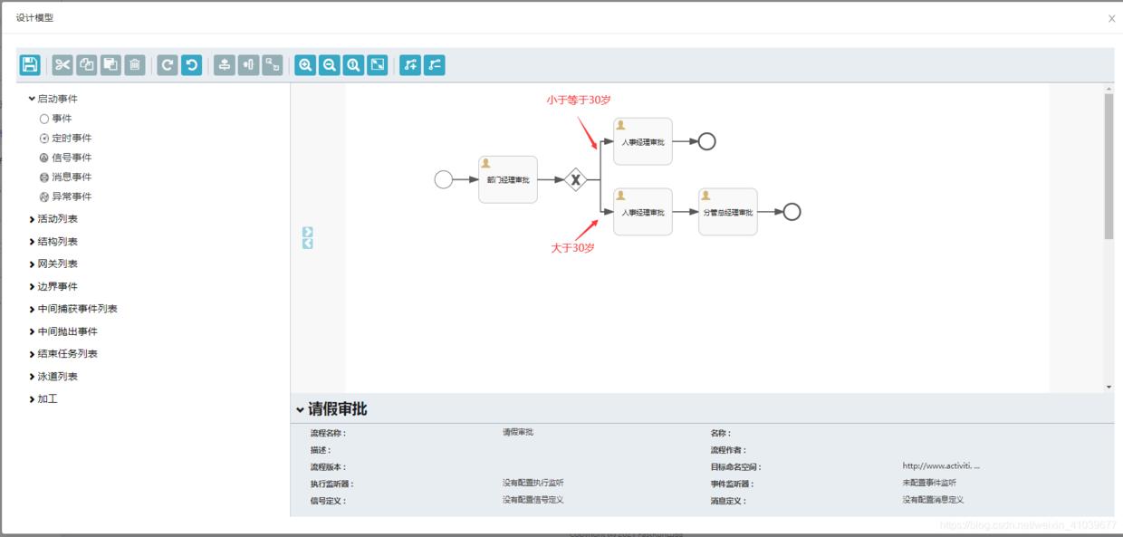 \'activiti工作流，审批系统轻松落地，请假审批demo从流程绘制到审批结束实例_springboot\'