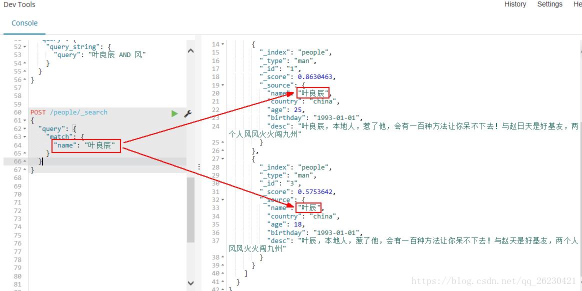 \'Elasticsearch系列——使用kibana或postman操作Elasticsearch的常用命令（一）_全文搜索_03\'