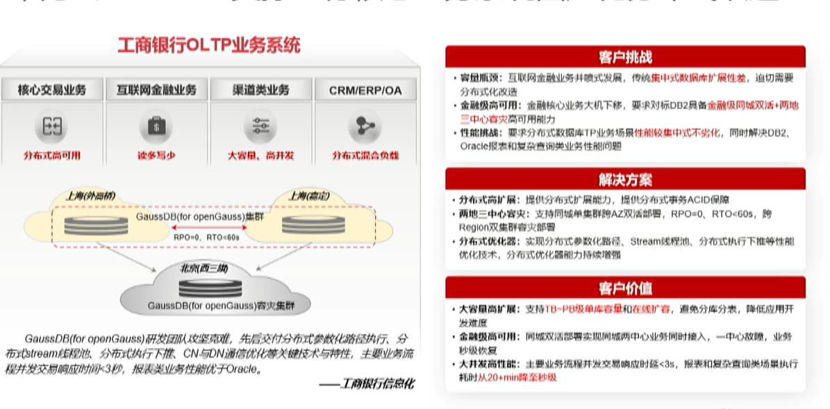 \'从单机百万tpmc到分布式千万tpmc，GaussDB性能提升的3个关键技术剖析_数据库_13\'