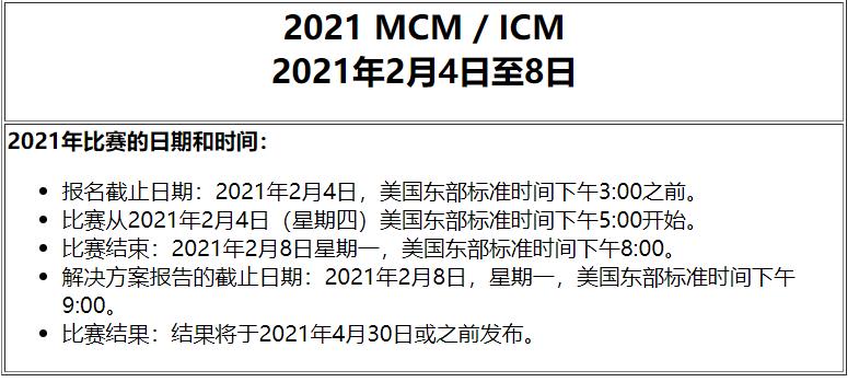 \'2021美赛成绩查询入口和美赛成绩公布时间_数据建模_07\'