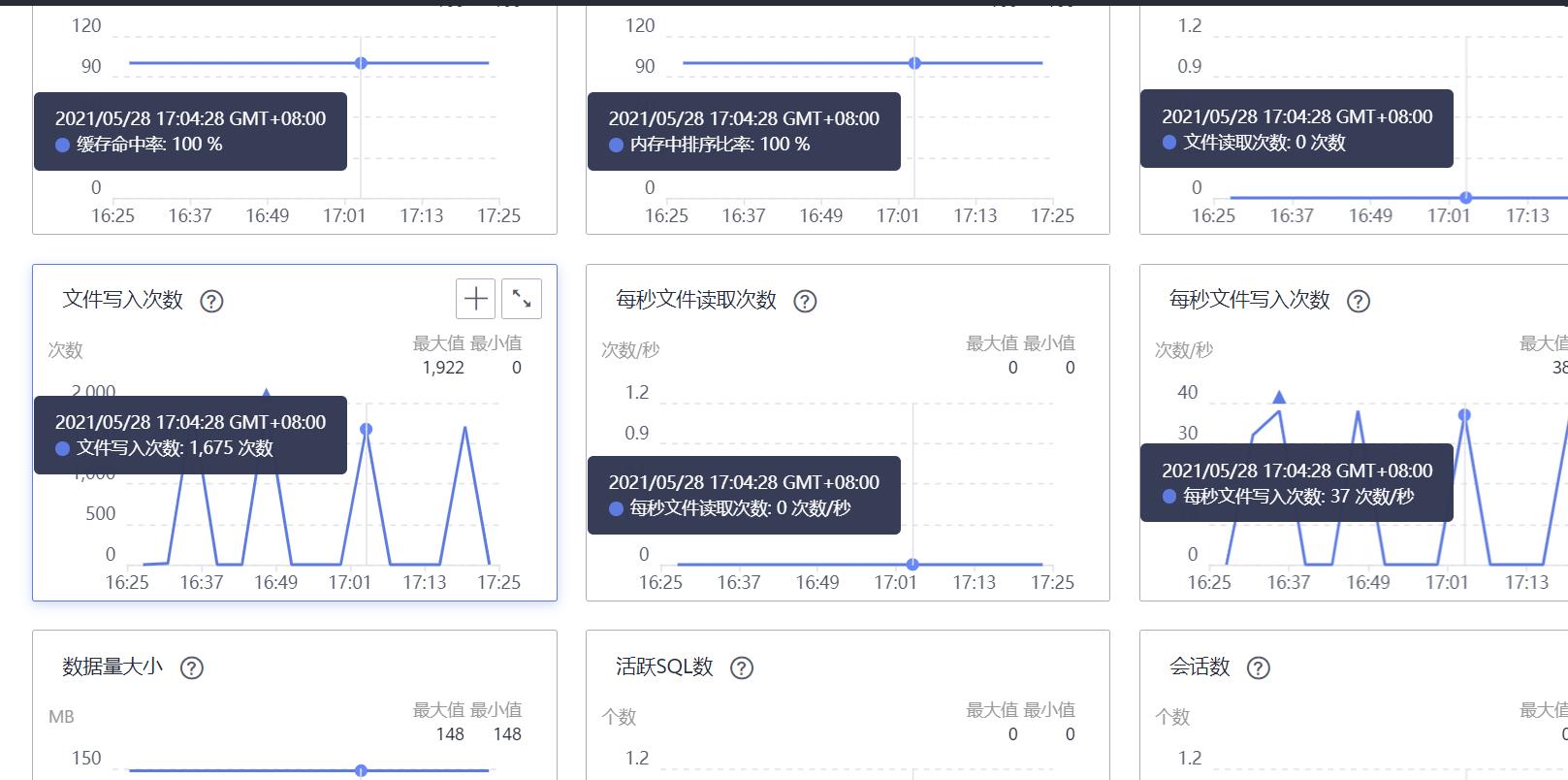 \'华为DWS数仓配置教程及体验_数据库_23\'