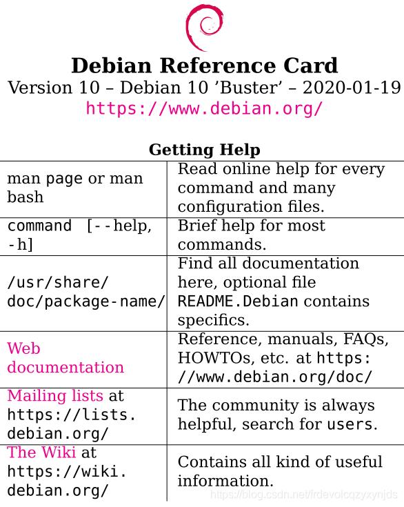 \'Debian10.3.0