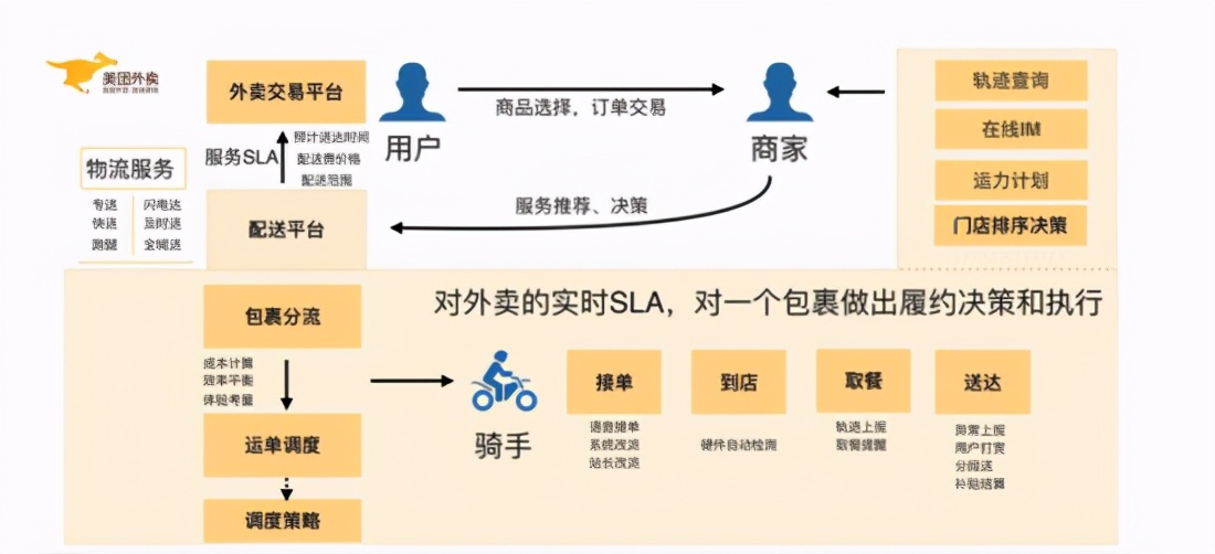 \'RabbitMQ-进阶_程序员_04\'