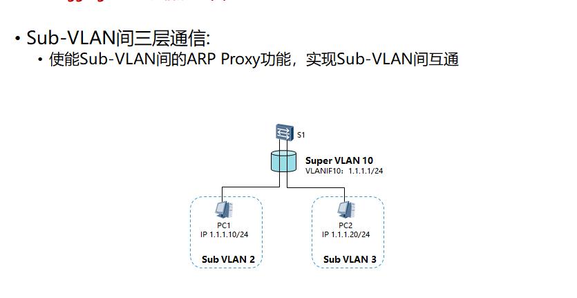 \'super-vlan