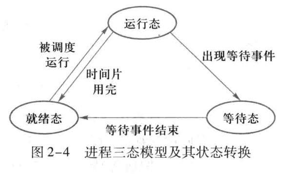 \'无处不调度_人工智能\'