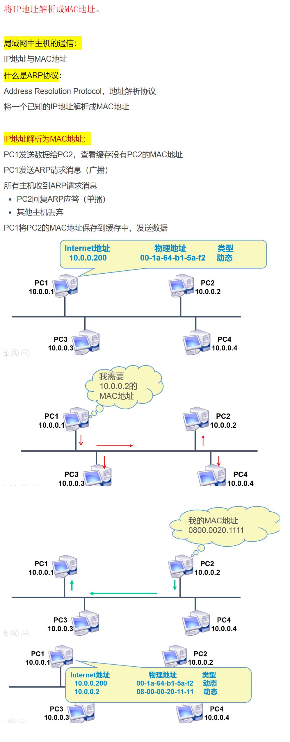 \'网络--办公网线布局，网络层协议与应用，广播和广播域概述，ARP协议，ICMP，ping_ping_05\'