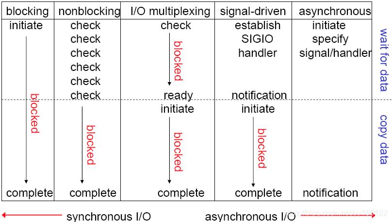 \'Nginx_linux_07\'