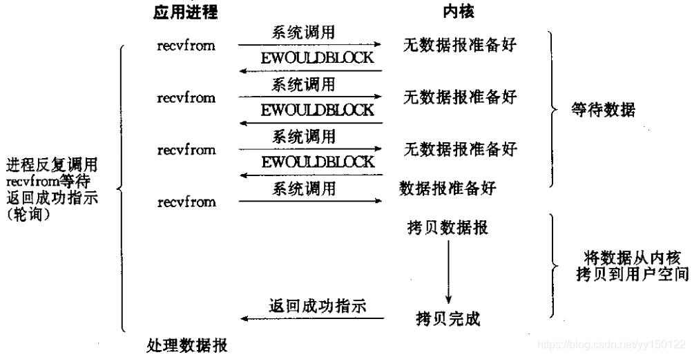 \'Nginx_nginx_03\'