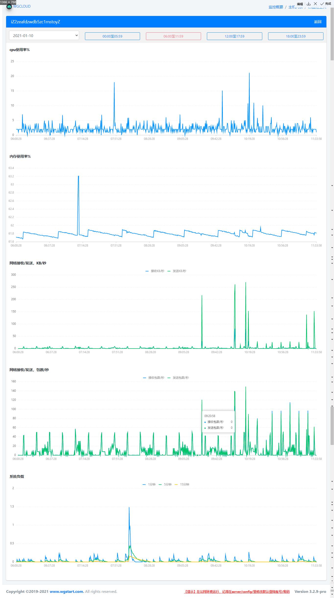 \'WGCLOUD如何设置指定主机的告警值_zabbix_04\'