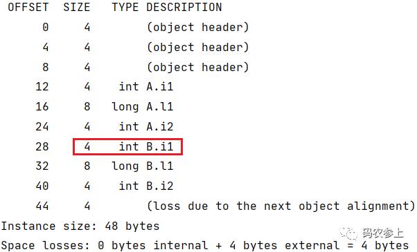 \'图文详解Java对象内存布局_数据_21\'