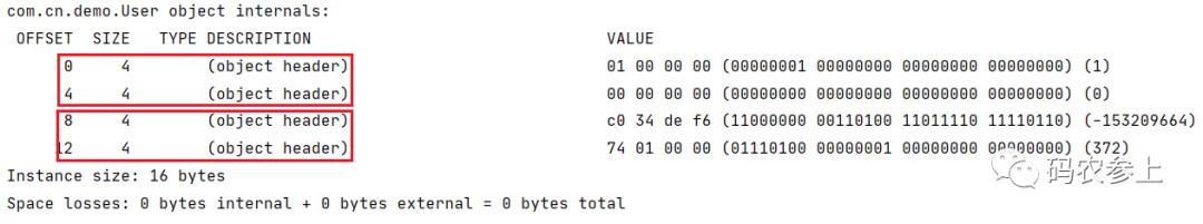 \'图文详解Java对象内存布局_内存布局_12\'