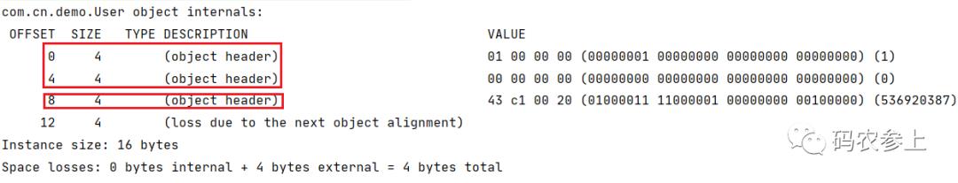 \'图文详解Java对象内存布局_字节对齐_04\'