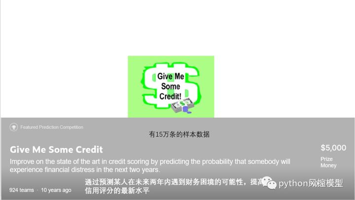 \'基于Python的信用评分卡模型分析-give