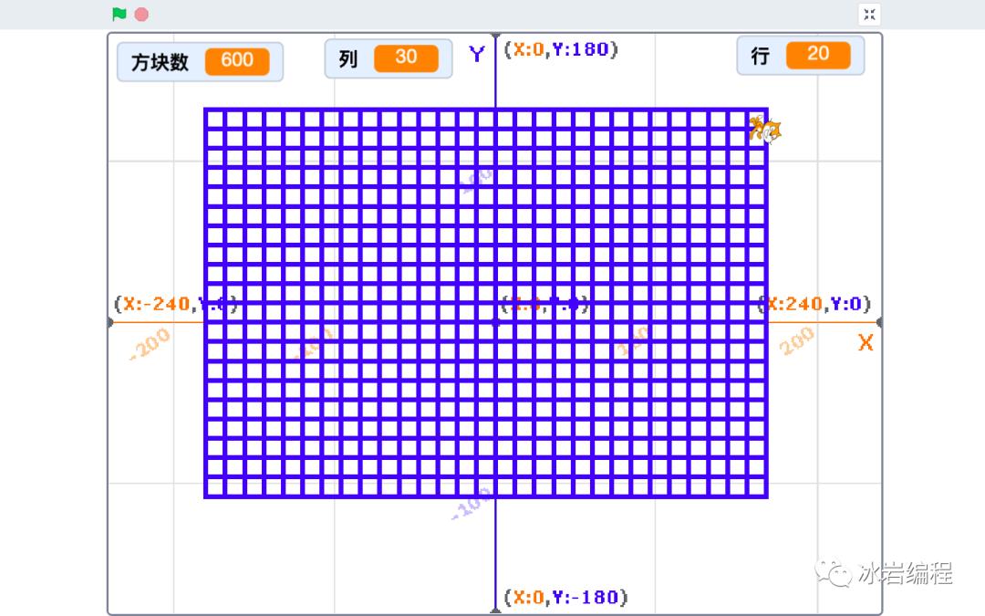 \'Scratch+小学数学题妙趣横生2_数学题目_02\'