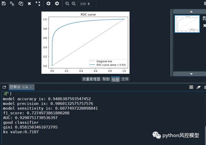 \'基于Python的信用评分卡模型分析-give