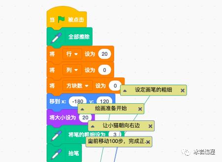 \'Scratch+小学数学题妙趣横生2_数学思维_03\'