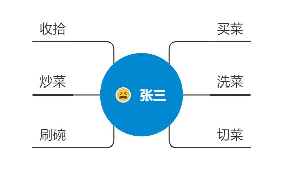 \'Java初学者的第一个java项目『图书管理系统』（附源码）_java基础\'