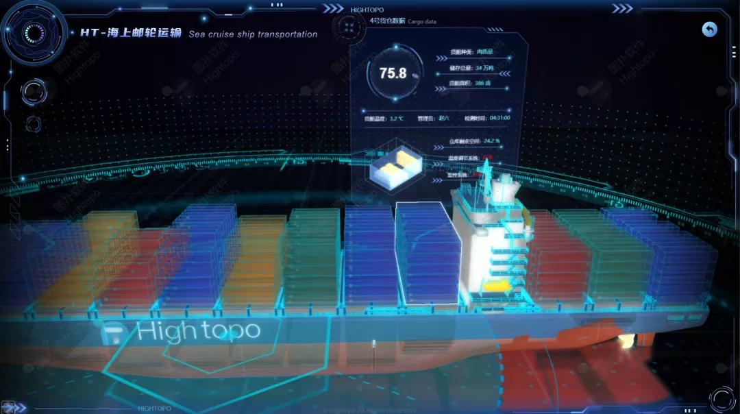 \'新基建+新科技，智慧港口船舶抢抓数字化转型先机_3D可视化_16\'