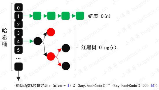 \'还重构？就你那代码只能铲了重写！_Java_13\'