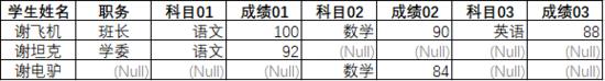 \'还重构？就你那代码只能铲了重写！_Java_02\'