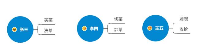 \'Java初学者的第一个java项目『图书管理系统』（附源码）_java项目教程_02\'