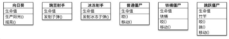 \'❤超级详细万文零基础也能学的面向对象—没对象？new一个！_Python入门_04\'