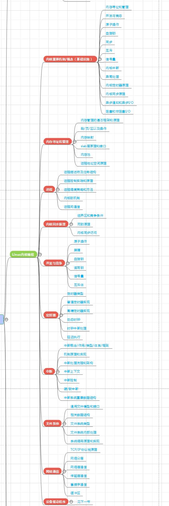 \'Linux嵌入式所有知识点-思维导图-【一口君吐血奉献】_开发板_14\'