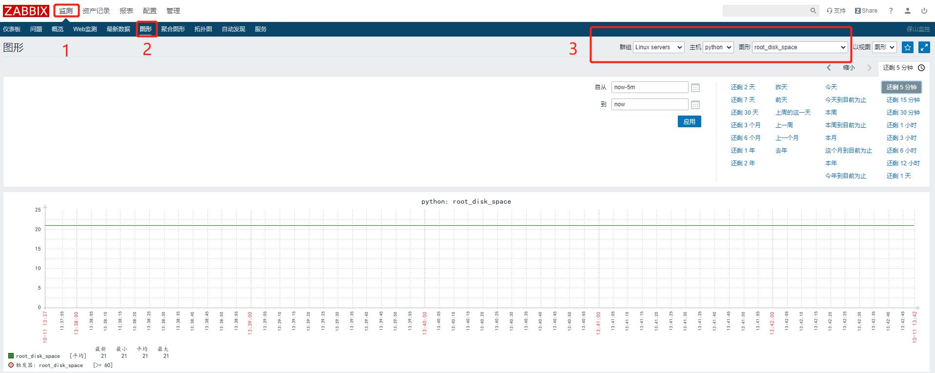 \'zabbix4.2添加被监控端主机与设置自定义监控项并邮件报警_zabbix4.2_21\'