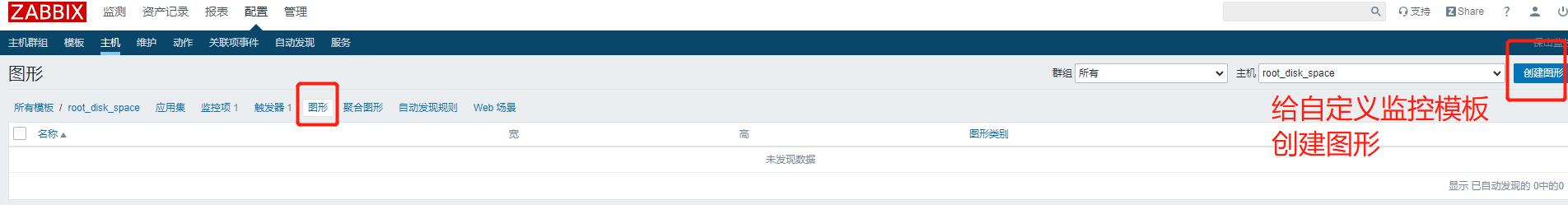 \'zabbix4.2添加被监控端主机与设置自定义监控项并邮件报警_zabbix4.2_19\'