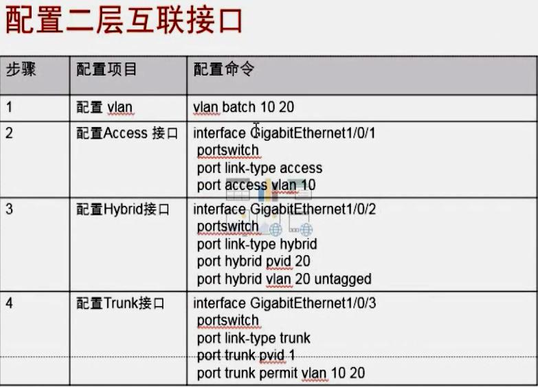 \'华为笔记-恢复出厂设置