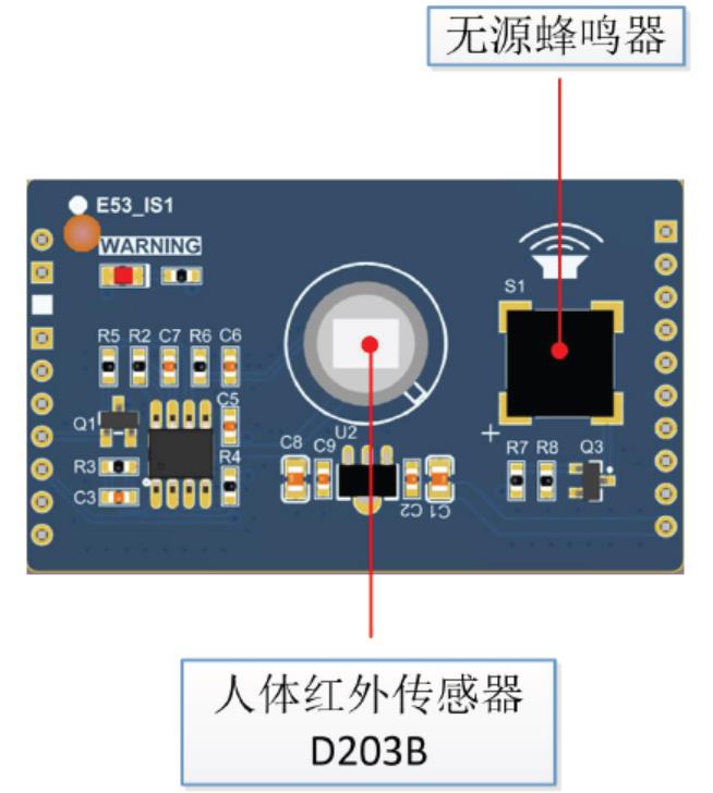 \'使用Python开发鸿蒙设备程序（3-安防系统雏形）_Python\'