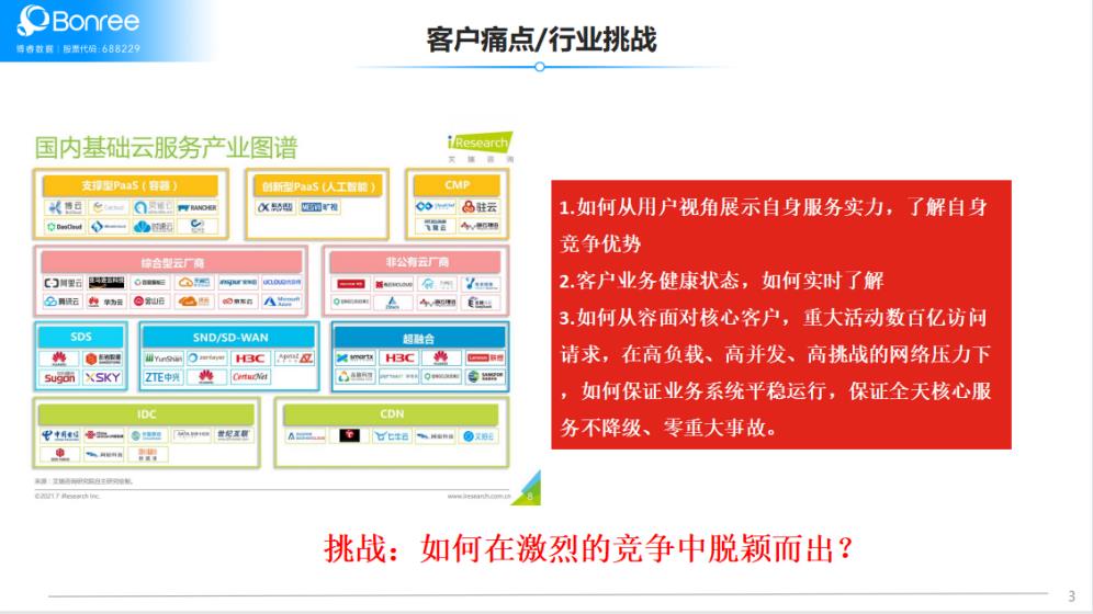 \'云计算2.0时代，云巨头如何提升用户体验赢得竞争优势_数据链DNA\'