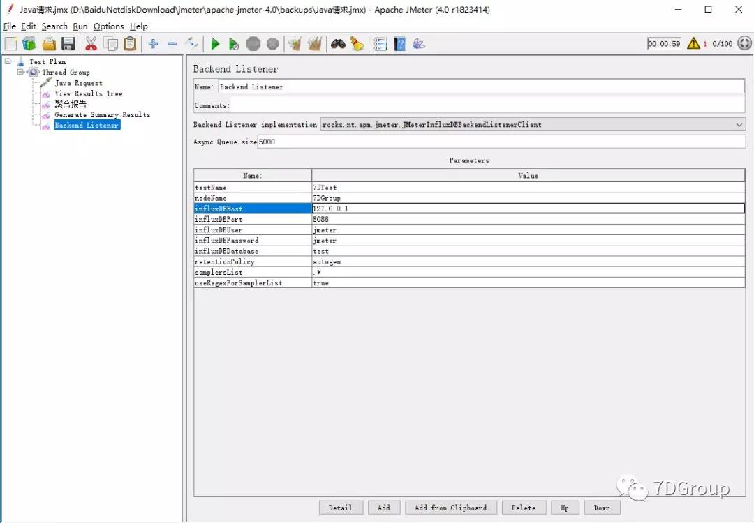 \'性能工具之JMeter+InfluxDB+Grafana打造压测可视化实时监控_JMeter_21\'