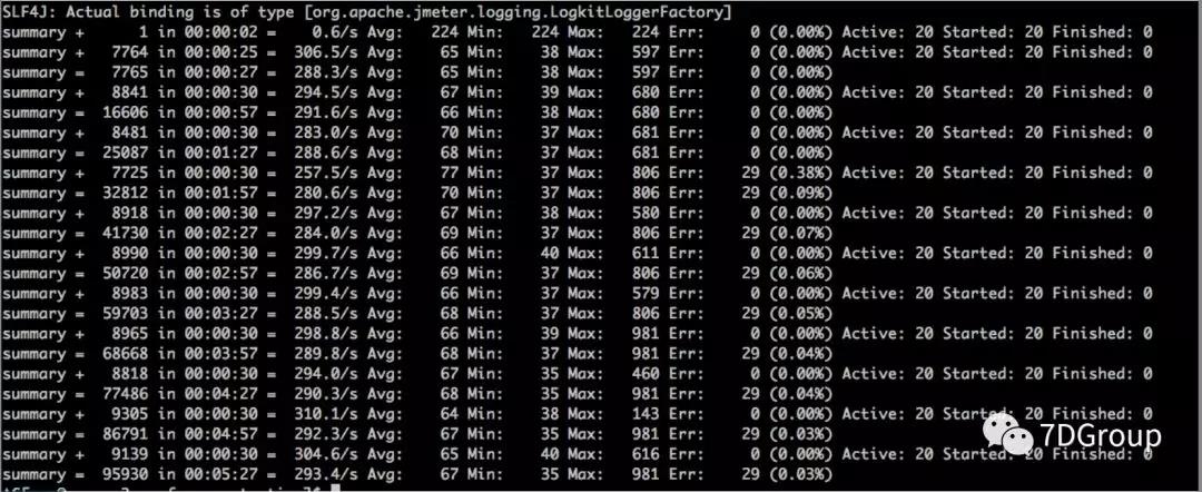 \'性能工具之JMeter+InfluxDB+Grafana打造压测可视化实时监控_JMeter_02\'