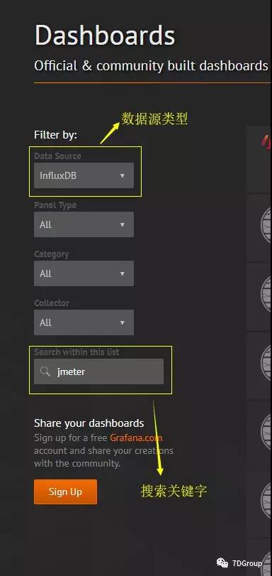 \'性能工具之JMeter+InfluxDB+Grafana打造压测可视化实时监控_Grafana_15\'