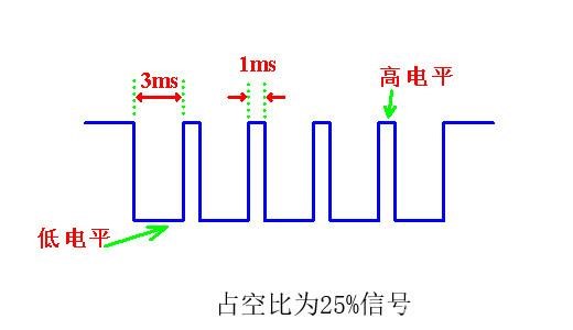 \'使用Python开发鸿蒙设备程序（3-安防系统雏形）_鸿蒙_04\'